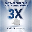 IWALK 20W FAST CHARGE Adapter (ADL020-WHT)