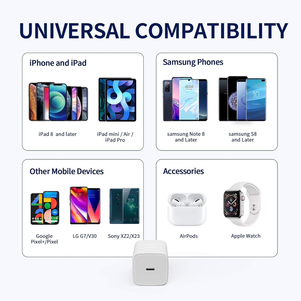 IWALK 20W FAST CHARGE Adapter (ADL020-WHT)