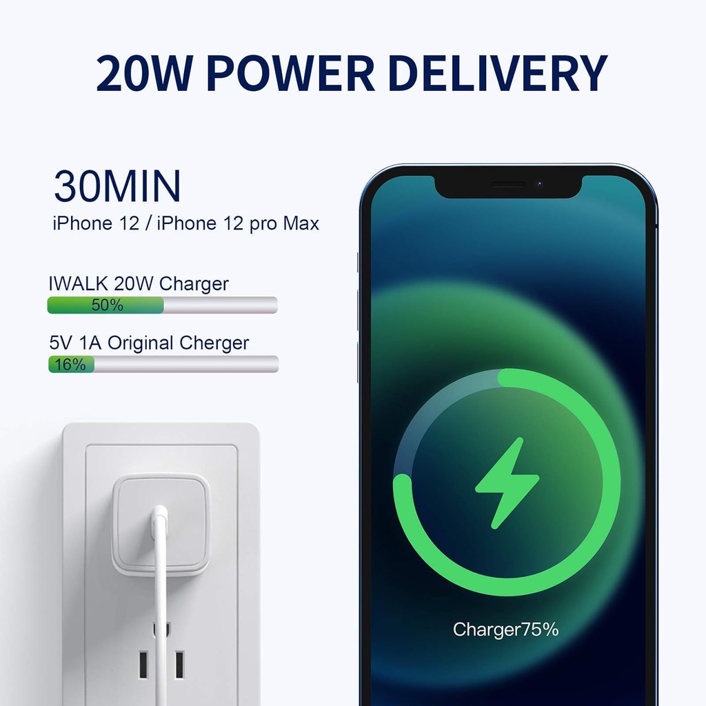 IWALK 20W FAST CHARGE Adapter (ADL020-WHT)